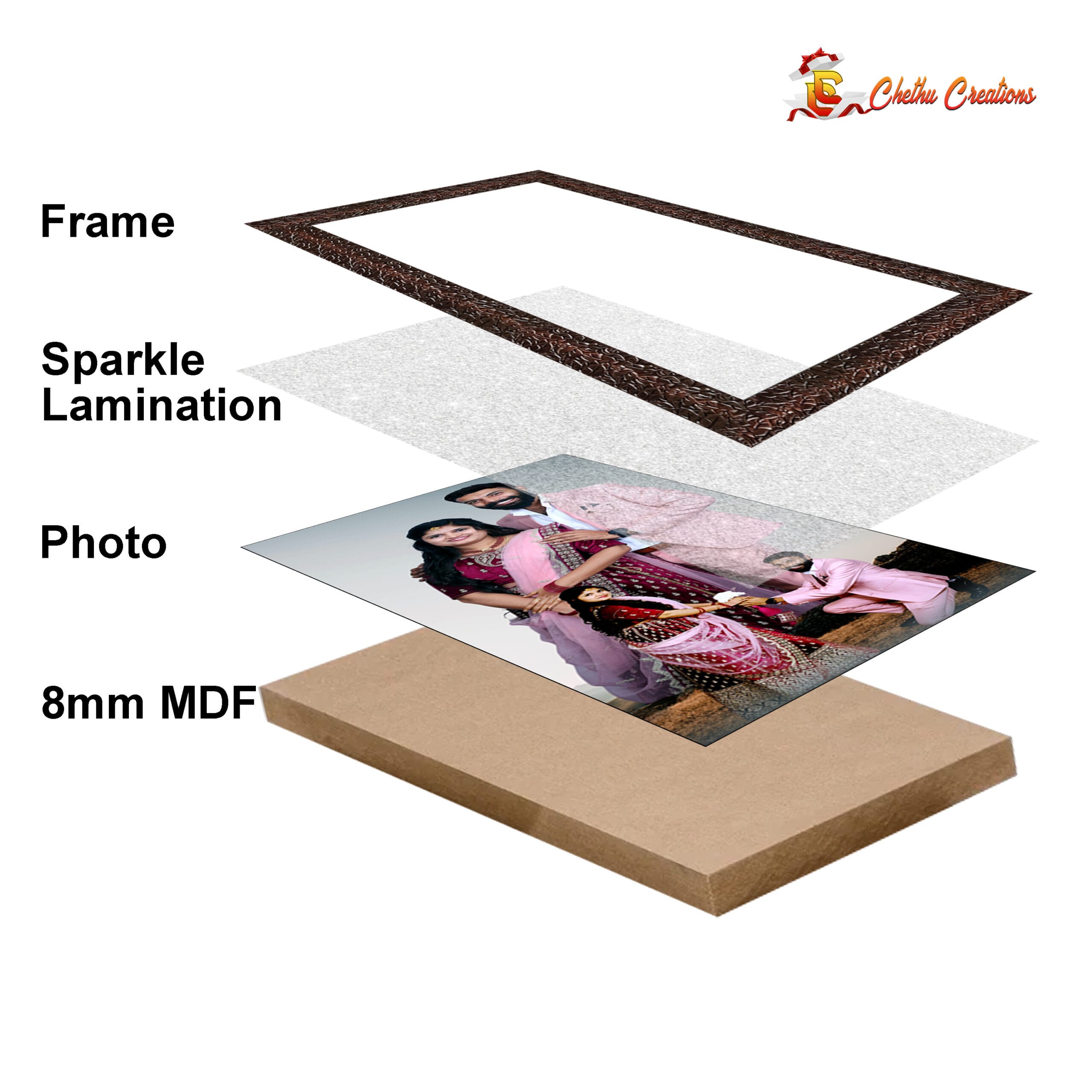 20X30 Personalised Photo Frame - Image 7