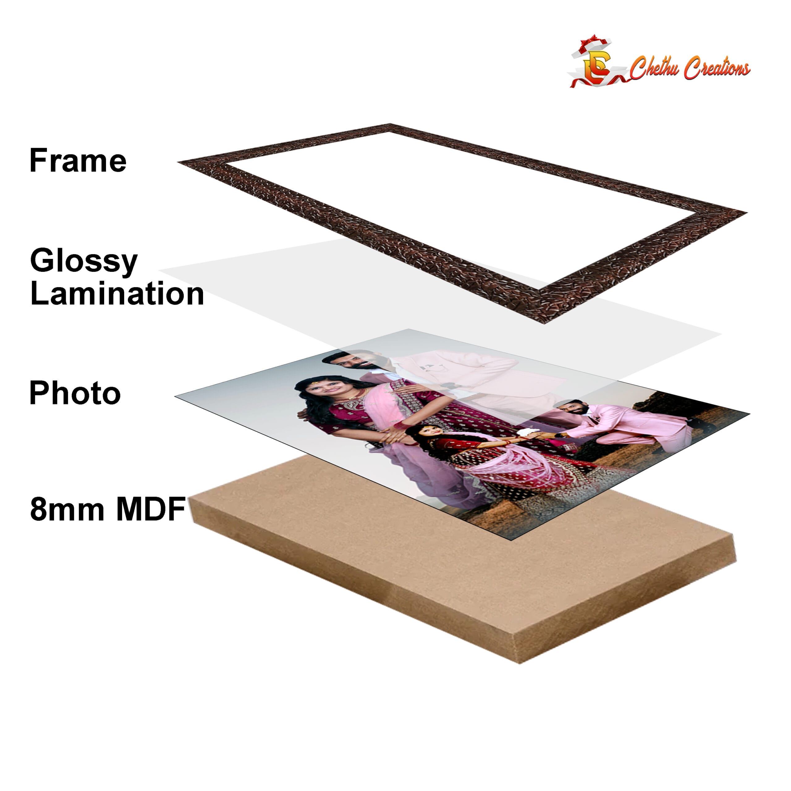 8X12 Personalised Photo Frame - Image 5