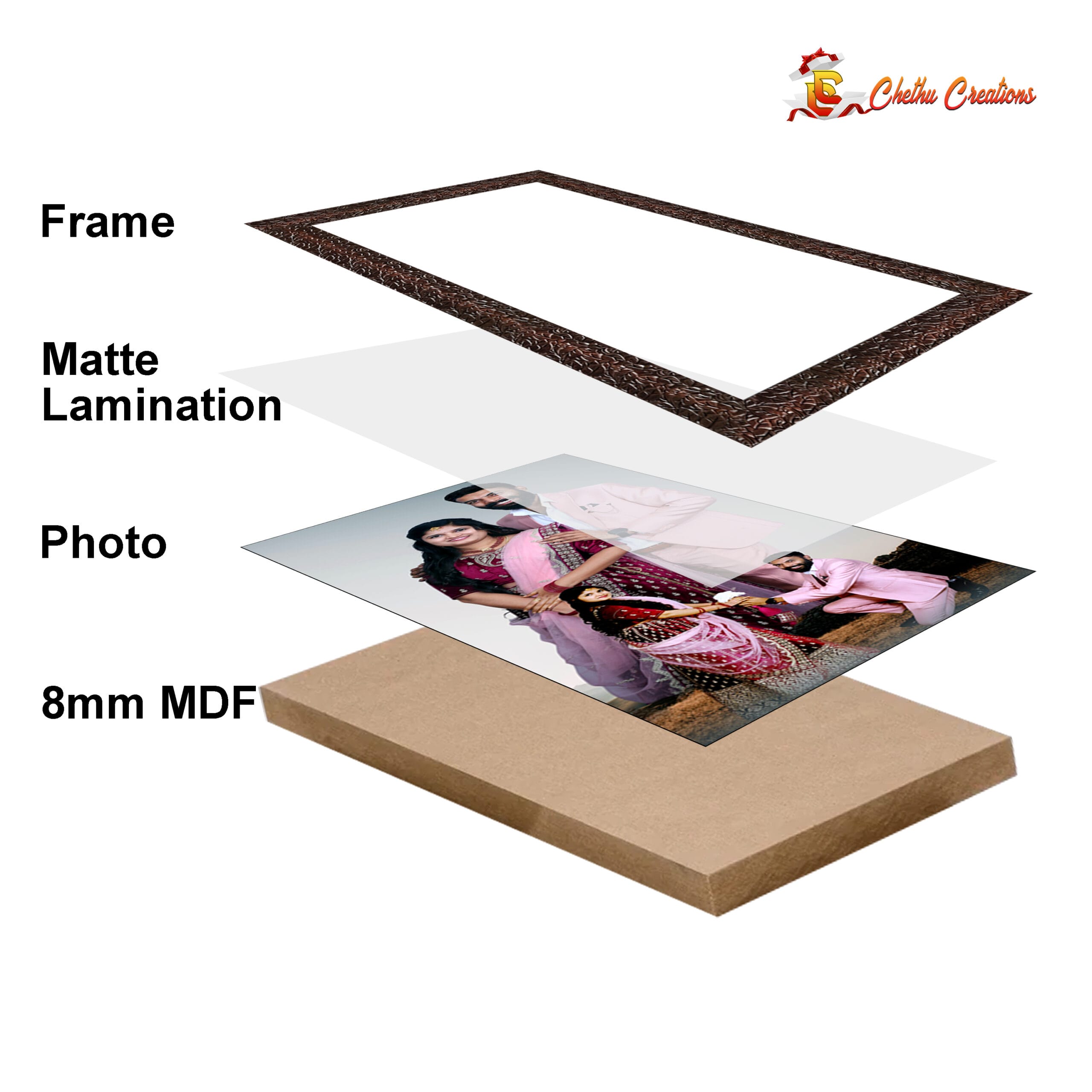 20X30 Personalised Photo Frame - Image 6